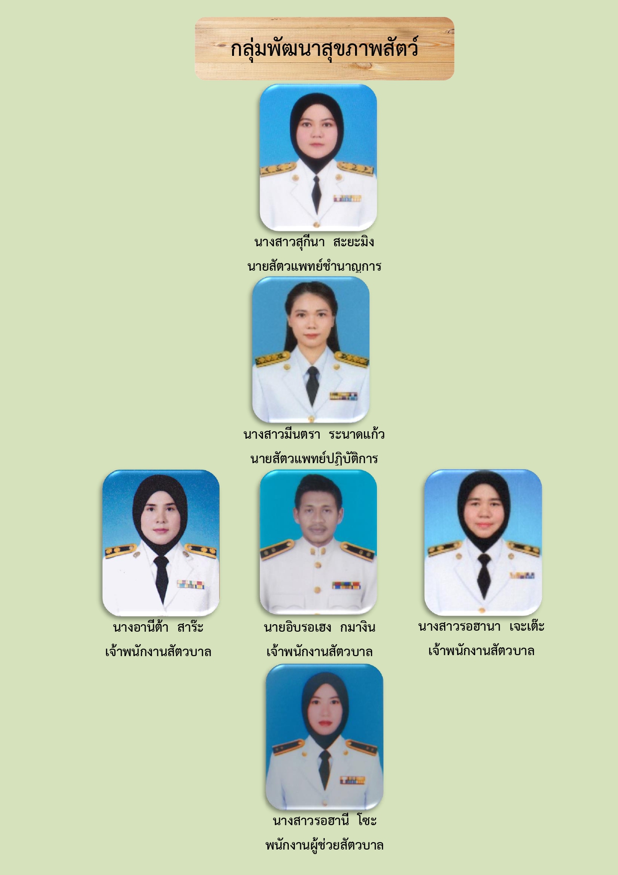 Animal health68