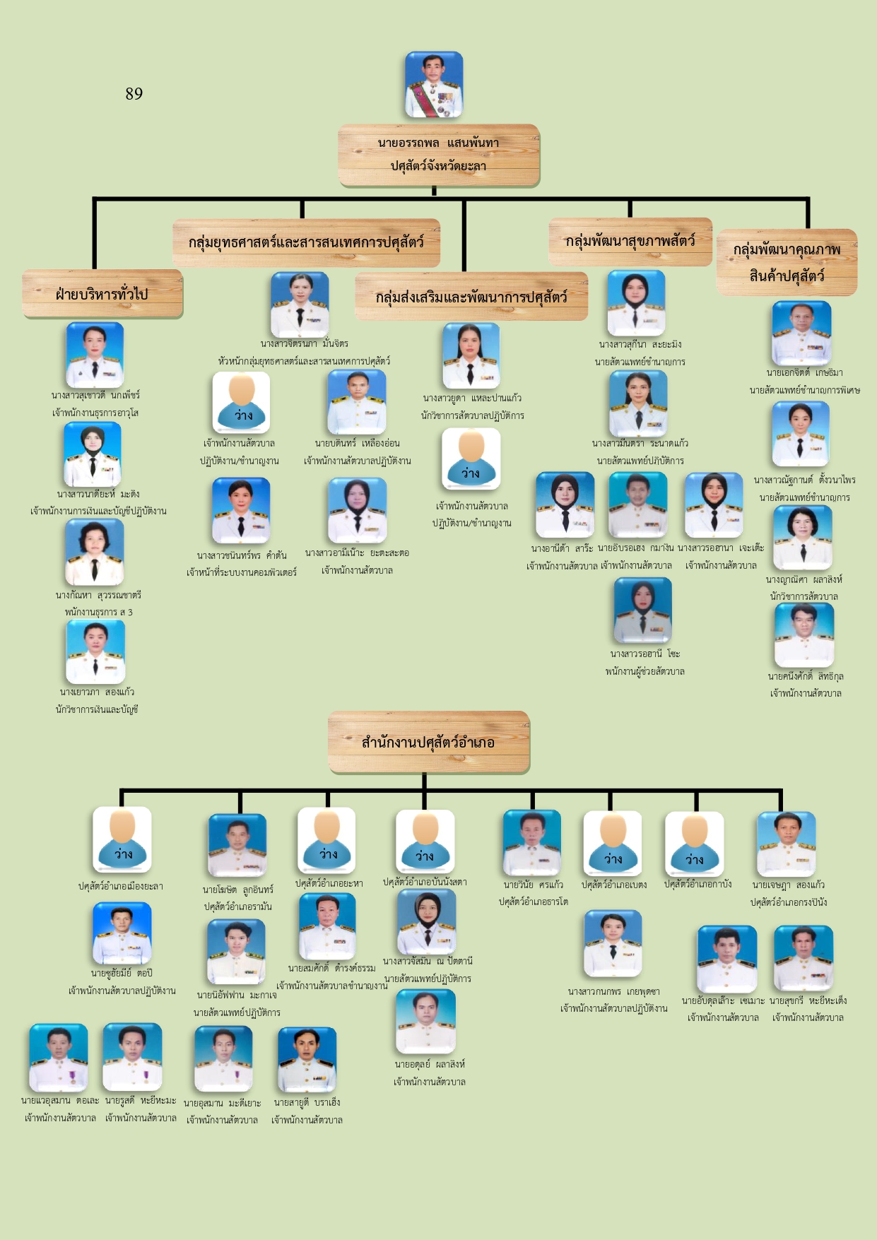 structure0768